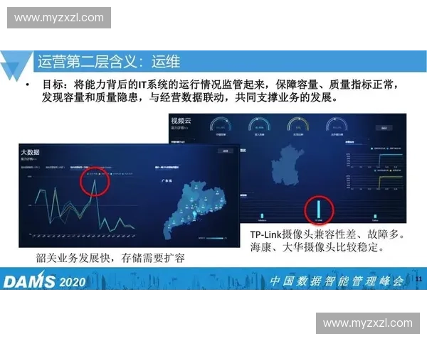 构建高效体育数据中台推动智能分析与决策支持系统的发展