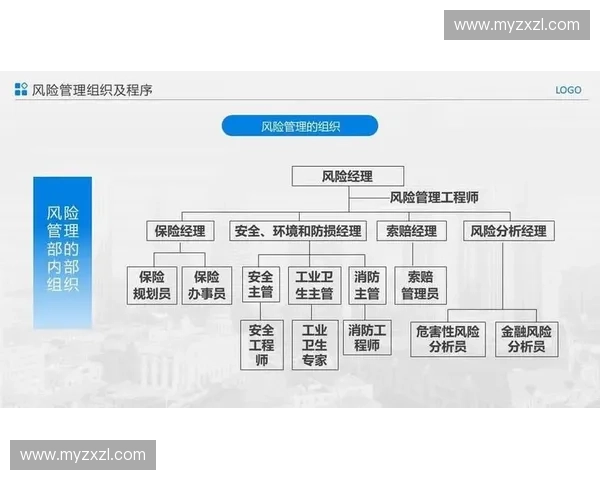 围绕代言管理构建品牌风险控制与价值提升新体系战略与执行路径