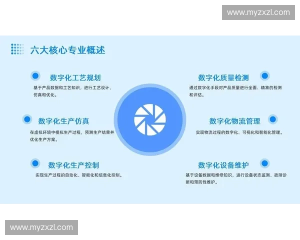 围绕专项配置优化资源统筹与高效实施机制建设路径系统创新实践研究