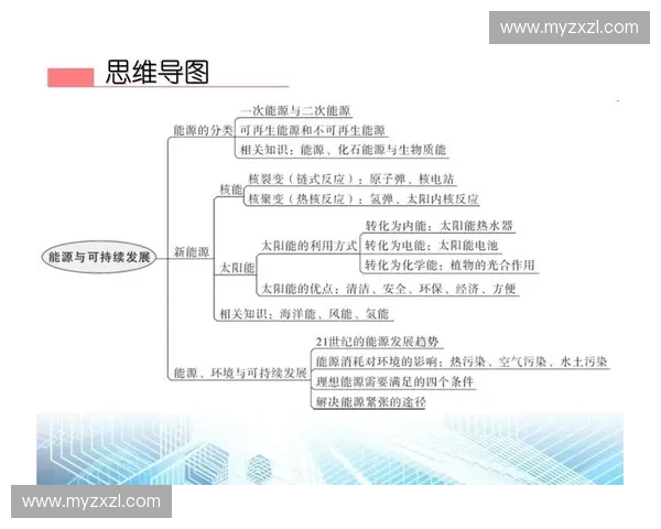 探析体育资本退出背景下行业转型与可持续发展战略路径研究的深探
