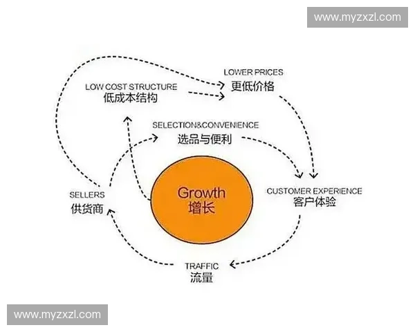 构建体育品牌孵化生态体系驱动产业升级与商业价值全面提升路径探索